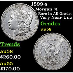 1899-s Morgan Dollar $1 Grades Choice AU/BU Slider