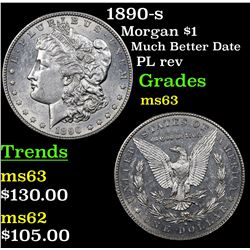 1890-s Morgan Dollar $1 Grades Select Unc