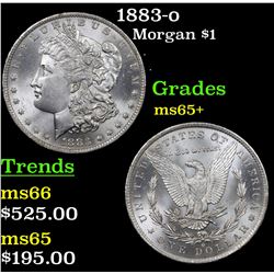 1883-o Morgan Dollar $1 Grades GEM+ Unc