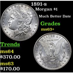 1891-s Morgan Dollar $1 Grades Select+ Unc