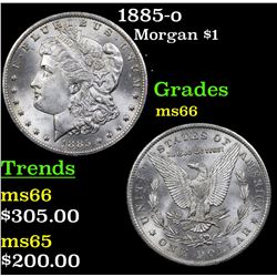 1885-o Morgan Dollar $1 Grades GEM+ Unc