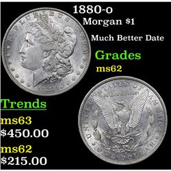 1880-o Morgan Dollar $1 Grades Select Unc