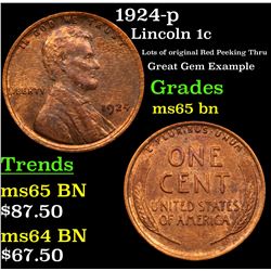 1924-p Lincoln Cent 1c Grades GEM Unc BN