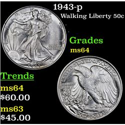 1943-p Walking Liberty Half Dollar 50c Grades Choice Unc