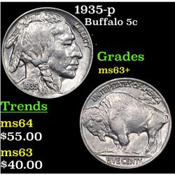 1935-p Buffalo Nickel 5c Grades Select+ Unc