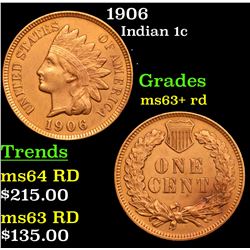 1906 Indian Cent 1c Grades Select+ Unc RD