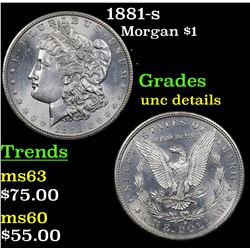 1881-s Morgan Dollar $1 Grades Unc Details