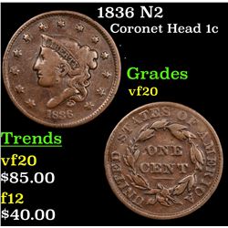 1836 N2 Coronet Head Large Cent 1c Grades vf, very fine