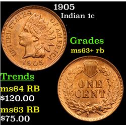 1905 Indian Cent 1c Grades Select+ Unc RB
