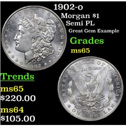 1902-o Morgan Dollar $1 Grades GEM Unc