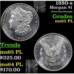 1880-s Morgan Dollar $1 Grades GEM Unc PL