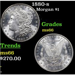 1880-s Morgan Dollar $1 Grades GEM+ Unc