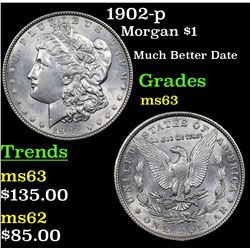 1902-p Morgan Dollar $1 Grades Select Unc