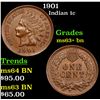 Image 1 : 1901 Indian Cent 1c Grades Select+ Unc BN