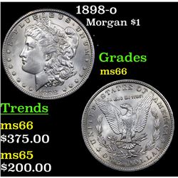 1898-o Morgan Dollar $1 Grades GEM+ Unc