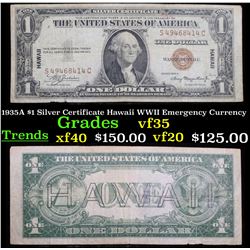 1935A $1 Silver Certificate Hawaii, Signatures of Julian & Morgenthau Grades vf