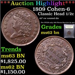 ***Auction Highlight*** 1809 Cohen-6 Classic Head half cent 1/2c Graded Select Unc BN By USCG (fc)