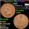 Image 1 : ***Auction Highlight*** 1861 Indian Cent 1c Graded GEM Unc By USCG (fc)