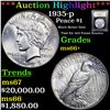 Image 1 : ***Auction Highlight*** 1935-p Peace Dollar $1 Graded GEM++ Unc By USCG (fc)