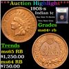 Image 1 : ***Auction Highlight*** 1908-s Indian Cent 1c Graded Choice+ Unc RB By USCG (fc)