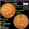Image 1 : Proof ***Auction Highlight*** 1887 Indian Cent 1c Graded Choice Proof By USCG (fc)