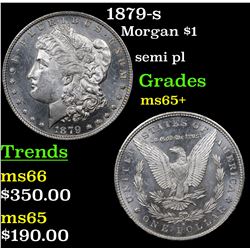 1879-s Morgan Dollar $1 Grades GEM+ Unc