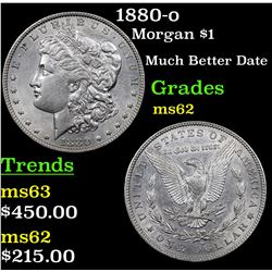 1880-o Morgan Dollar $1 Grades Select Unc