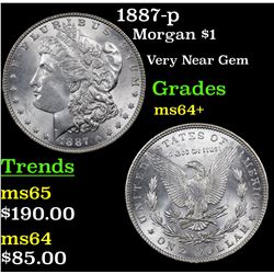 1887-p Morgan Dollar $1 Grades Choice+ Unc