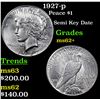 Image 1 : 1927-p Peace Dollar $1 Grades Select Unc