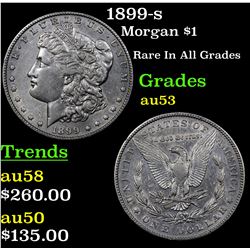 1899-s Morgan Dollar $1 Grades Select AU