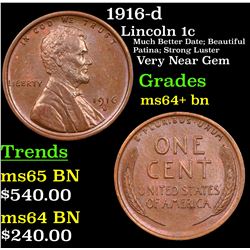 1916-d Lincoln Cent 1c Grades Choice+ Unc BN