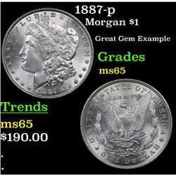 1887-p Morgan Dollar $1 Grades GEM Unc