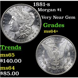 1881-s Morgan Dollar $1 Grades Choice+ Unc