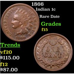 1866 Indian Cent 1c Grades f+