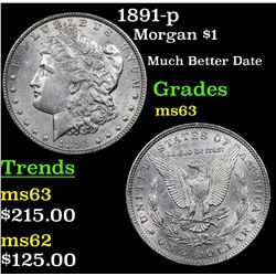 1891-p Morgan Dollar $1 Grades Select Unc