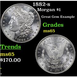 1882-s Morgan Dollar $1 Grades GEM Unc