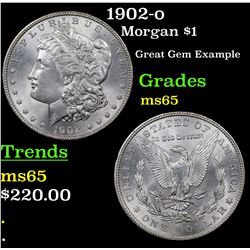 1902-o Morgan Dollar $1 Grades GEM Unc