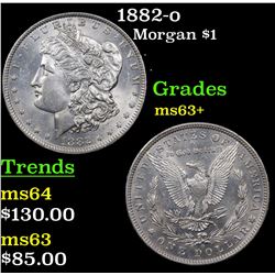 1882-o Morgan Dollar $1 Grades Select+ Unc