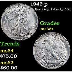 1946-p Walking Liberty Half Dollar 50c Grades Select+ Unc