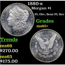 1880-s Morgan Dollar $1 Grades GEM+ Unc