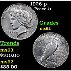 1926-p Peace Dollar $1 Grades Select Unc