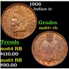Image 1 : 1906 Indian Cent 1c Grades Select+ Unc RB