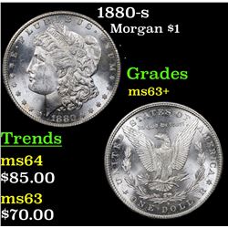 1880-s Morgan Dollar $1 Grades Select+ Unc