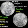 Image 1 : 1879-o Morgan Dollar $1 Grades Select Unc