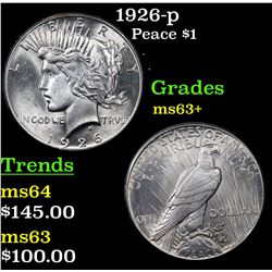 1926-p Peace Dollar $1 Grades Select+ Unc