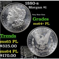 1880-s Morgan Dollar $1 Grades Choice Unc+ PL