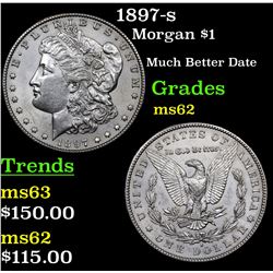 1897-s Morgan Dollar $1 Grades Select Unc