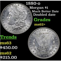 1880-o Morgan Dollar $1 Grades Select Unc