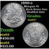 Image 1 : 1880-o Morgan Dollar $1 Grades Select Unc