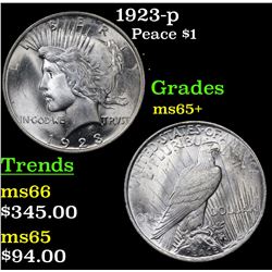 1923-p Peace Dollar $1 Grades GEM+ Unc